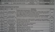 A Gráci Magyar Újság műsorismertetője A Gráci Magyar Újság műsorismertetője